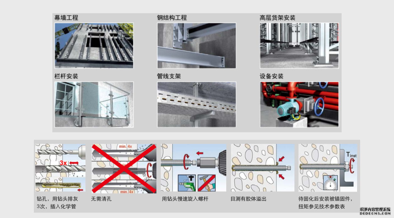 化学药剂M12的应用及使用方法