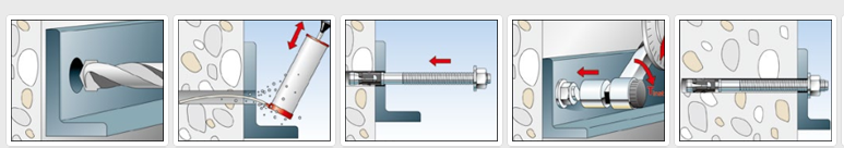 后膨胀螺杆锚栓FAZ II的功能应用示意图