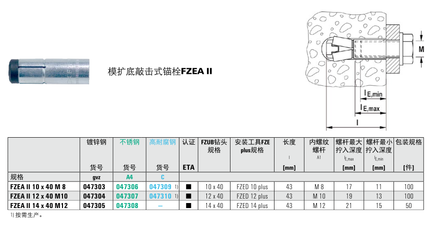 模扩底敲击式锚栓FZEA II的技术参数