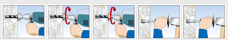 模扩底敲击式锚栓FZEA II的功能示意图