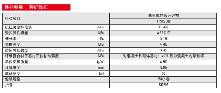 碳纤维布的性能参数