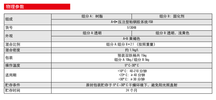 压注型粘钢胶的物理参数