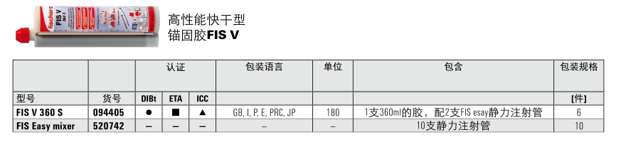 快固型锚固胶FIS V的包装参数