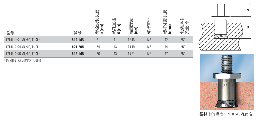 间距式背栓 FZP-II-SO技术参数