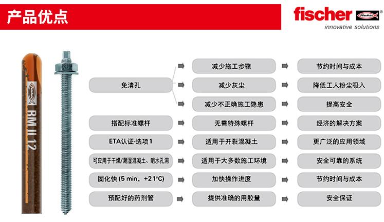 锚栓特点